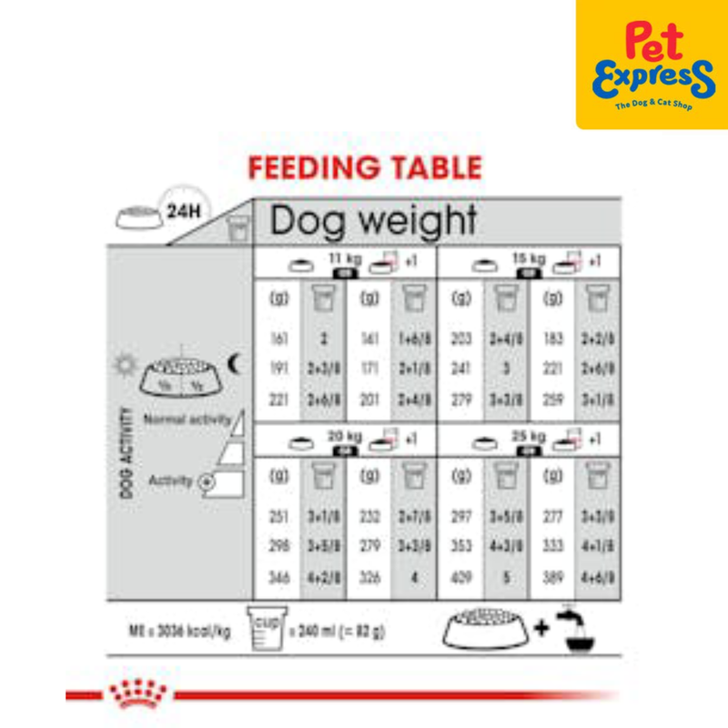 Royal Canin Canine Care Nutrition Light Weight Medium Dry Dog Food 3kg