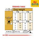 Royal Canin Breed Health Nutrition Adult Pug Dry Dog Food 1.5kg