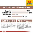 Royal Canin Babydog Milk 400g