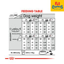 Royal Canin Canine Care Nutrition Adult Mini Dermacomfort Dry Dog Food 8kg