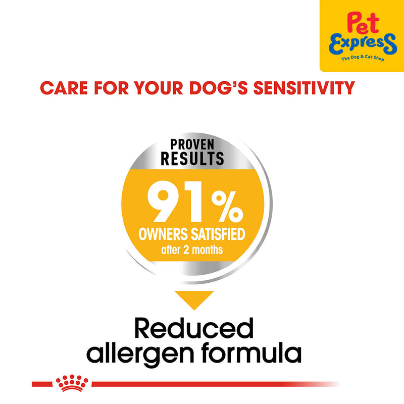 Royal Canin Canine Care Nutrition Adult Maxi Dermacomfort Dry Dog Food 3kg