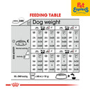 Royal Canin Canine Care Nutrition Adult Maxi Dermacomfort Dry Dog Food 3kg