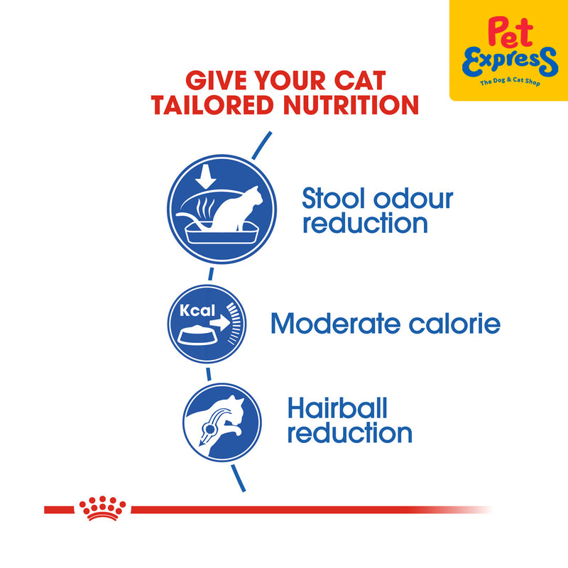 Royal Canin Feline Health Nutrition Adult Indoor 27 Dry Cat Food 10kg