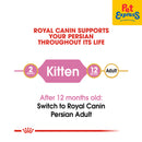 Royal Canin Feline Breed Nutrition Kitten Persian Dry Cat Food 10kg