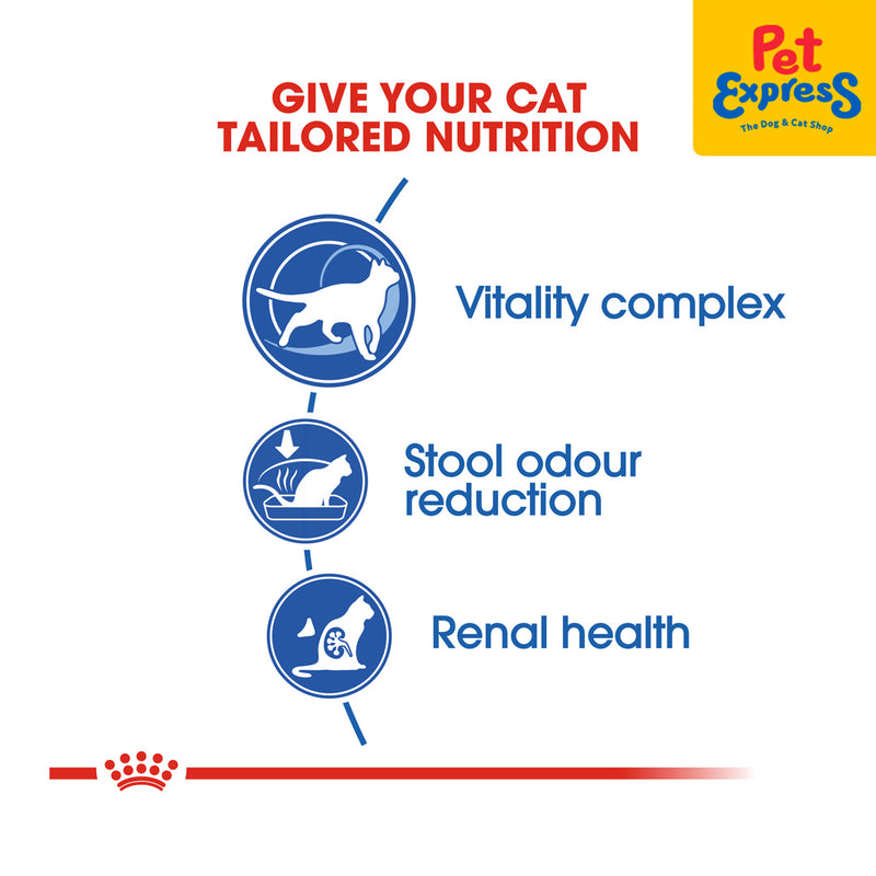 Royal Canin Feline Health Nutrition Adult Indoor 7+ Dry Cat Food 1.5kg