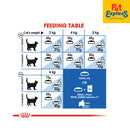 Royal Canin Feline Health Nutrition Adult Indoor 7+ Dry Cat Food 1.5kg