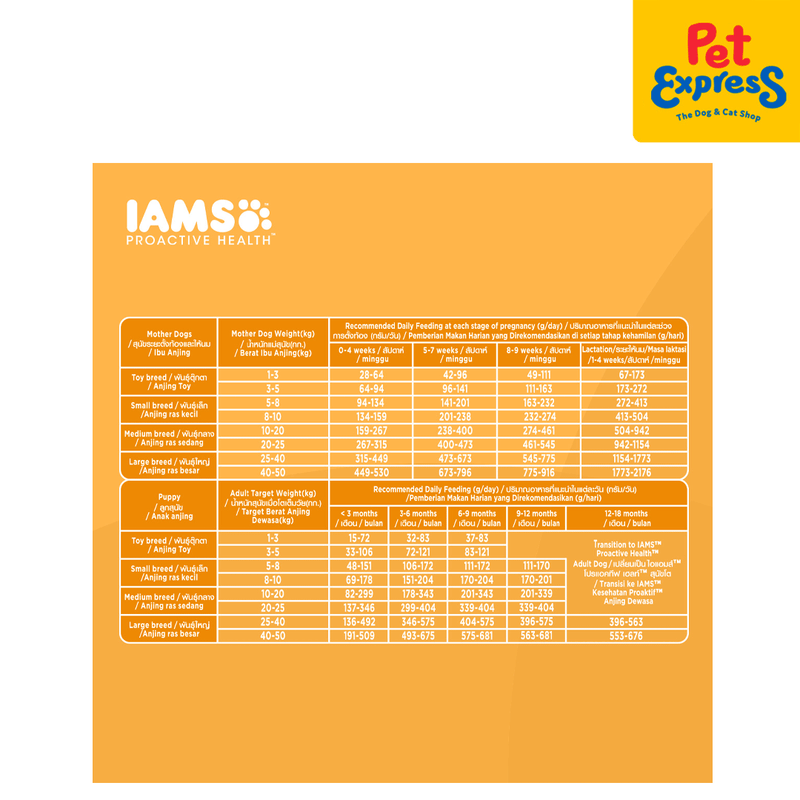 IAMS Mother and Baby Dry Dog Food 3kg Pet Express