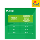 IAMS Adult All Breed Chicken Dry Dog Food 3kg