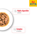 Royal Canin Size Health Nutrition Adult Mini Wet Dog Food 85g (12 pouches)