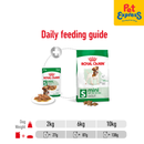 Royal Canin Size Health Nutrition Adult Mini Wet Dog Food 85g (12 pouches)