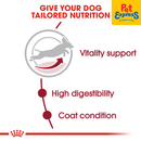 Royal Canin Size Health Nutrition Adult Medium 7+ Dry Dog Food 4kg