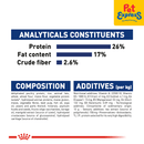 Royal Canin Size Health Nutrition Senior Maxi 5+ Dry Dog Food 4kg