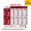 Royal Canin Size Health Nutrition Adult Medium 7+ Dry Dog Food 4kg