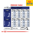 Royal Canin Size Health Nutrition Senior Maxi 5+ Dry Dog Food 4kg