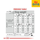 Royal Canin Canine Care Nutrition Light Weight Medium Dry Dog Food 3kg