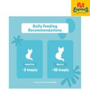 Prof. Bengal Happy Tummy Tuna Cat Treats 150g