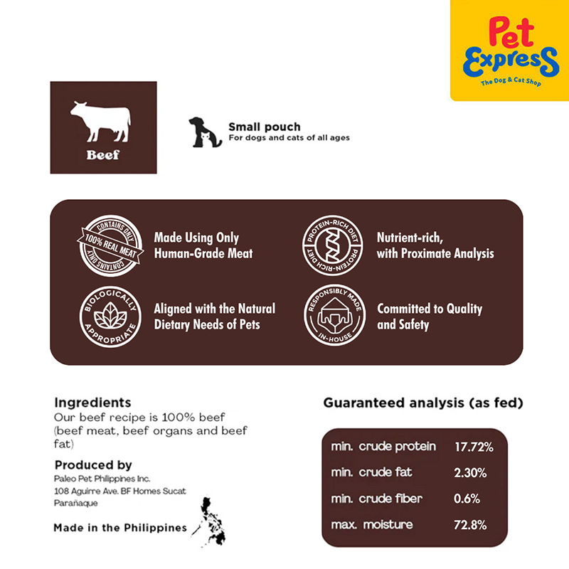 Paleo Dog Food Brand And Recall History And Skin photo