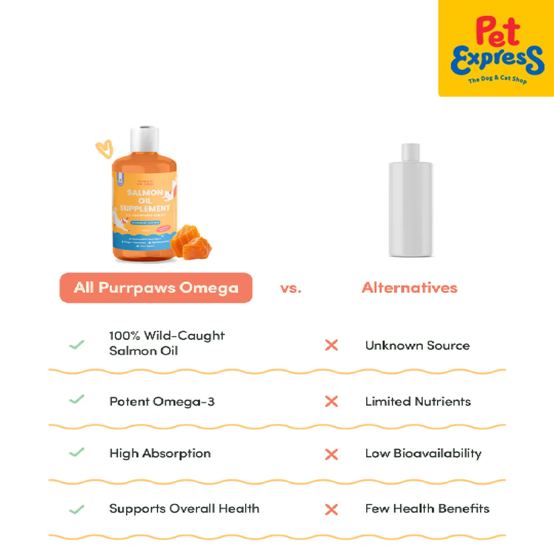 Floof Pets Salmon Oil Pet Supplement 200ml