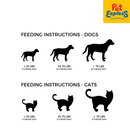 Pet Logic 10-in1 Multivitamins Chicken Pet Supplement 120s 240g