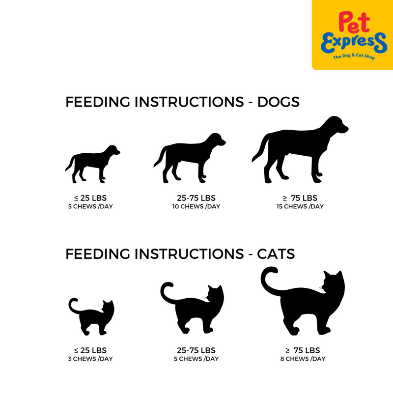 Pet Logic Probiotic Digestive Health Beef Pet Supplement 120s 240g