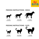 Pet Logic 10-in-1 Multivitamins Beef Pet Supplement 20s 40g