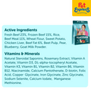 Dr. Shiba Kind Kibble Dry Dog Food 8kg