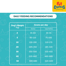 Dr. Shiba Kind Kibble Dry Dog Food 8kg