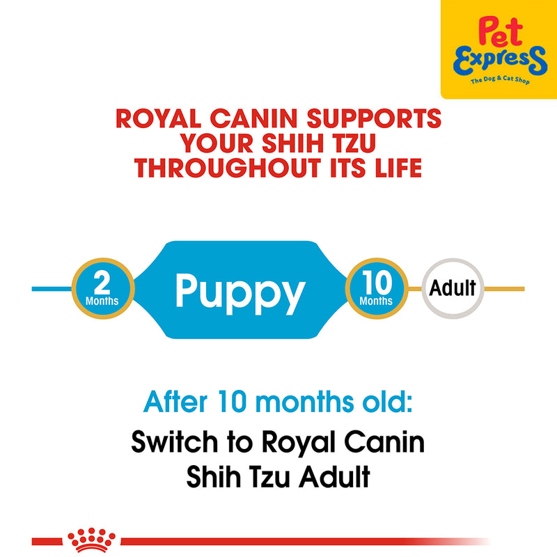 Royal Canin Breed Health Nutrition Puppy Shih Tzu Dry Dog Food 500g