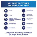 NexGard Spectra Chewable Tablet for Extra Small Breed Dogs 2-3.5kg (3 tablets)