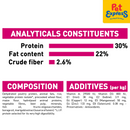 Royal Canin Canine Care Nutrition Exigent All Sizes Wet Dog Food 85g (12 pouches)