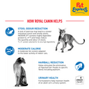 Royal Canin Feline Health Nutrition Adult Indoor 27 Dry Cat Food 400g