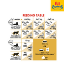 Royal Canin Feline Breed Nutrition Adult Maine Coon Dry Cat Food 400g