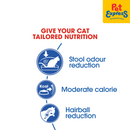 Royal Canin Feline Health Nutrition Adult Indoor 27 Dry Cat Food 400g
