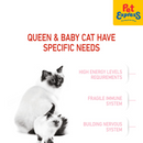 Royal Canin Feline Health Nutrition Mother and Baby Dry Cat Food 400g