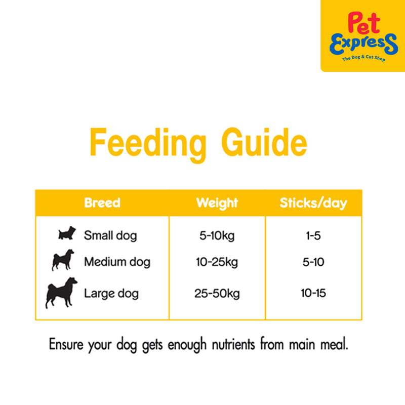 Pedigree Meat Jerky Smoked Beef Dog Treats 80g (2 packs)_feeding guide
