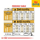 Royal Canin Breed Health Nutrition Puppy Bulldog Dry Dog Food 3kg