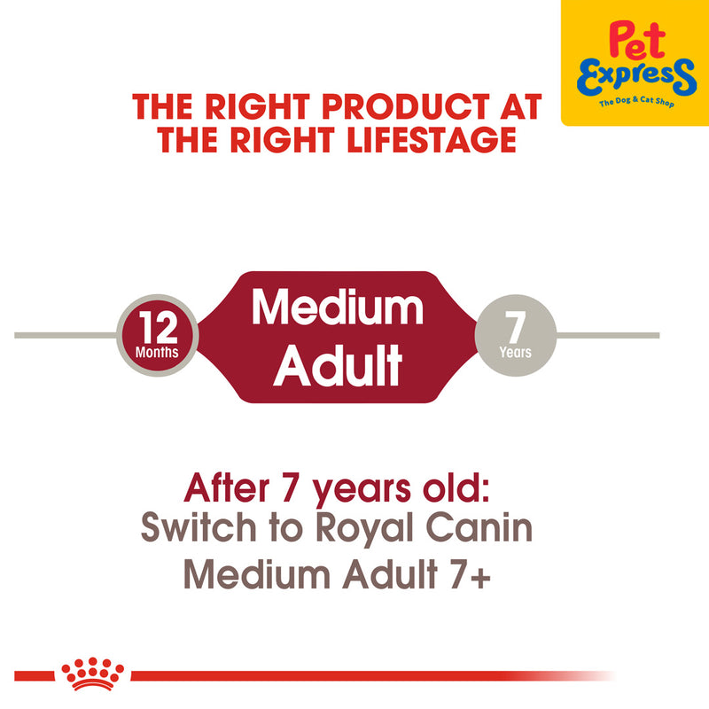 Royal Canin Size Health Nutrition Adult Medium Dry Dog Food 15kg