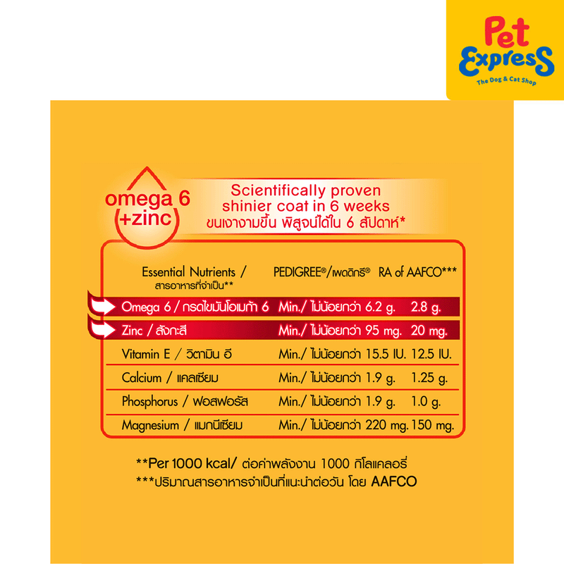 Pedigree clearance loaf pouches