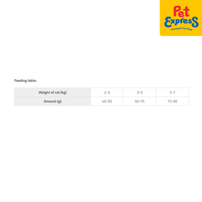Brit Care Adult Activity Support Dry Cat Food 2kg