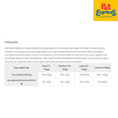 Brit Pate and Meat Salmon Wet Dog Food 400g (2 cans)