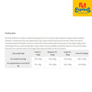 Brit Pate and Meat Lamb Wet Dog Food 400g (2 cans)