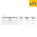 Brit Pate and Meat Puppy Chicken and Turkey Wet Dog Food 400g (2 cans)