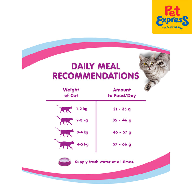 Whiskas Adult Chicken and Tuna Hairball Control Dry Cat Food 1.1kg_feeding guide