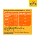 Pedigree Tasty Bites Pockets Chicken Dog Treats 60g_feeding guide