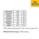 Carnilove Soft Snack Sardine with Parsley Cat Treats 50g