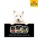 Cesar Naturally Crafted Turkey Wet Dog Food 85g (7 pcs)_feeding guide