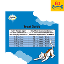 Temptations Mega Pack Salmon Cat Treats 160g