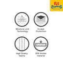 Pet Express Premium Pet Pee Training Pads 45x60cm 50s