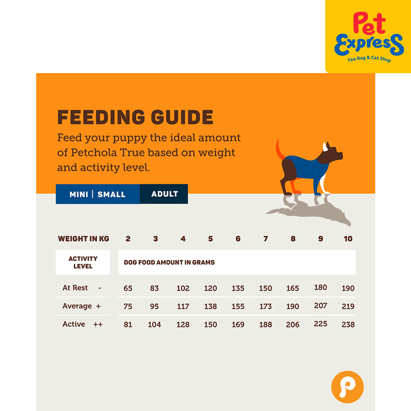 Petchola True Grain Free Adult Mini and Small Dry Dog Food 1.5kg