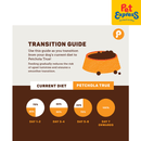 Petchola True Grain-Free Adult Mini and Small Dry Dog Food 1.5kg